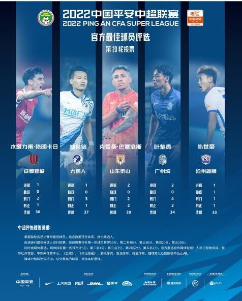 伊人久久影视